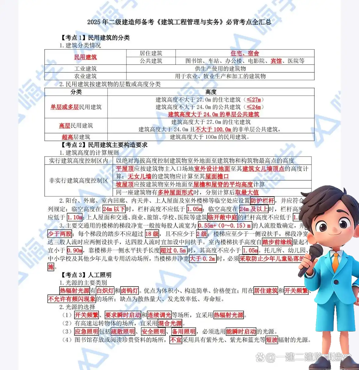 二建培训机构网