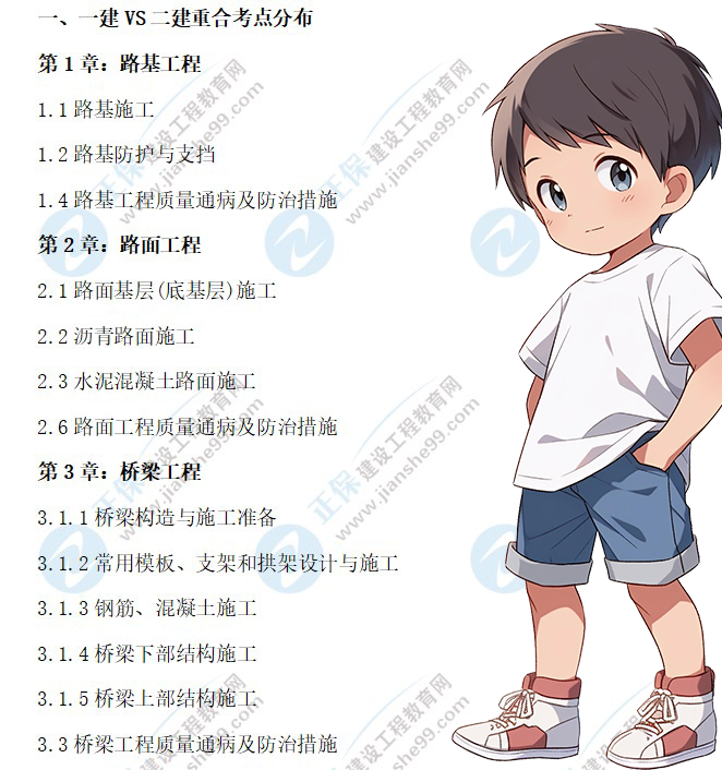 二建培训机构