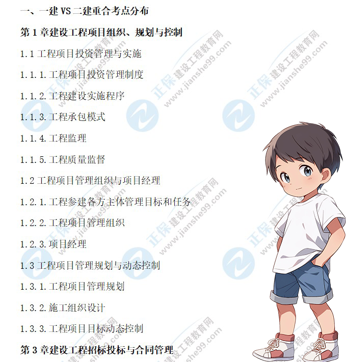 二建培训机构