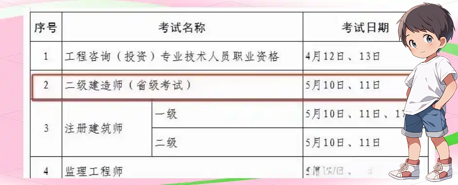 二建培训机构网