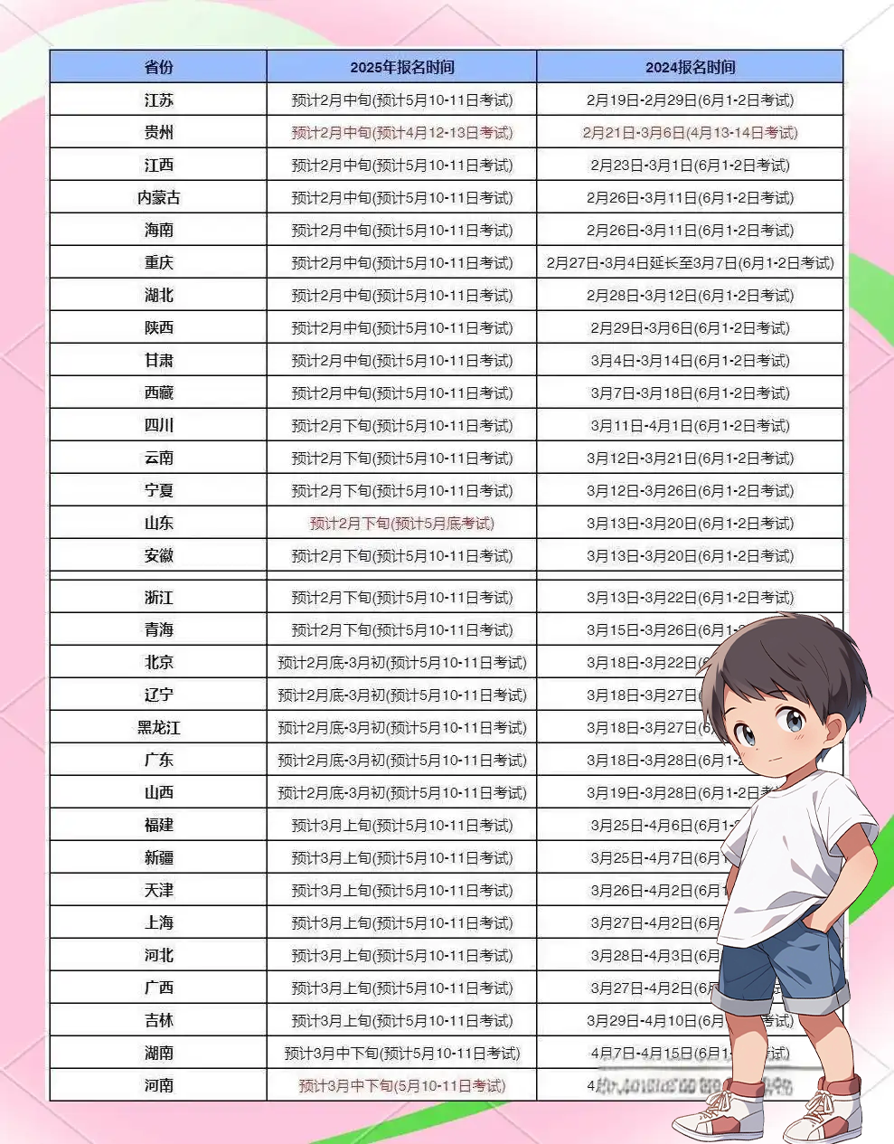 二建培训机构网