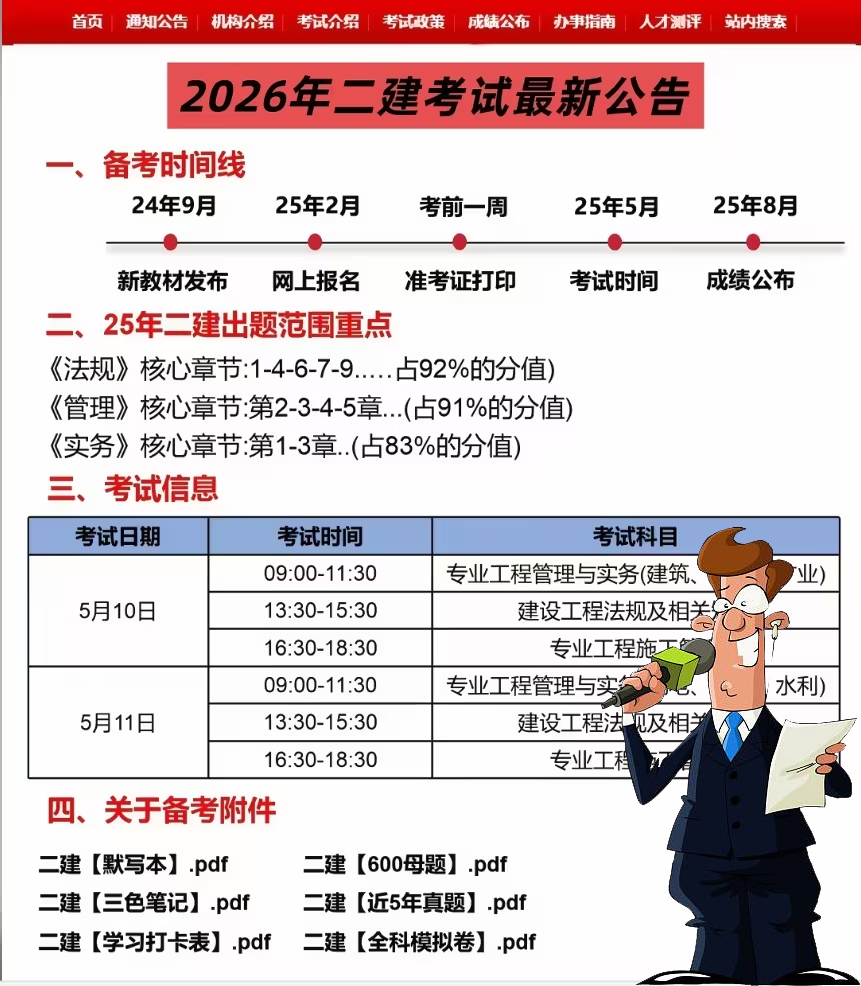 二建培训机构