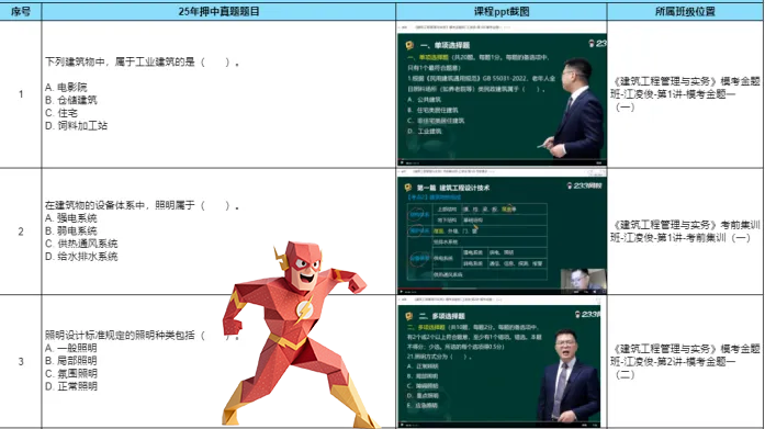 二建报名入口      