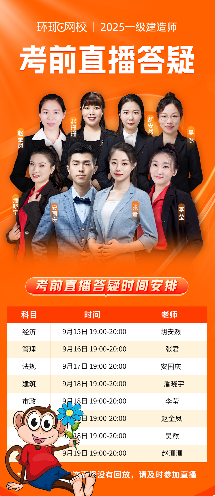 二建考试报名入口网
