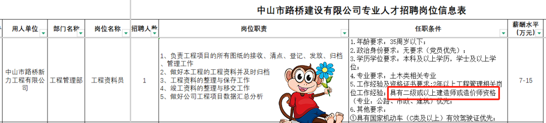 二建考试报名入口网