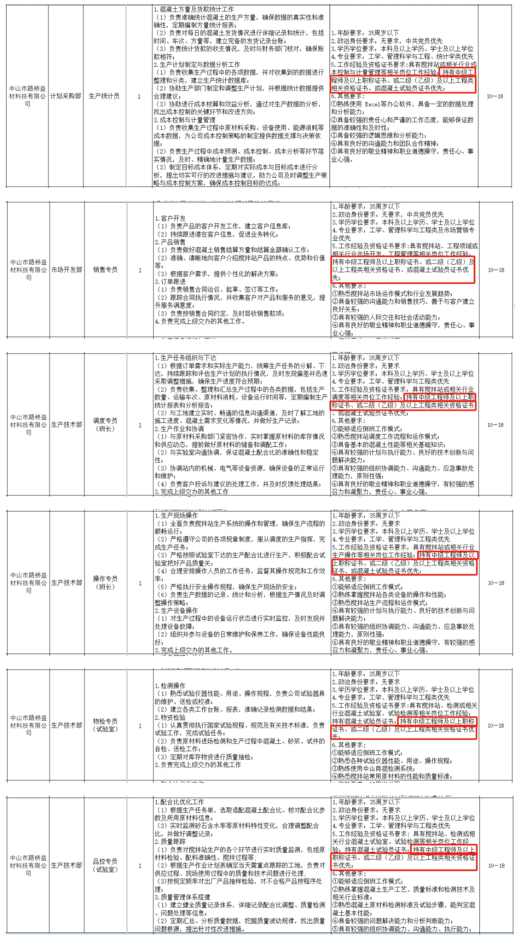 二建考试报名入口网